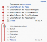 Ybbstalbahn Waidhofen-Gstadt, ehem. Zweigstrecke Gstadt-Ybbsitz.PNG