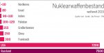 11-s03-Nukleare-Waffen-weltweit_1439223632767524.jpg