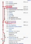 Waldviertelbahn-Streckenspiegel Nordast Bf..PNG